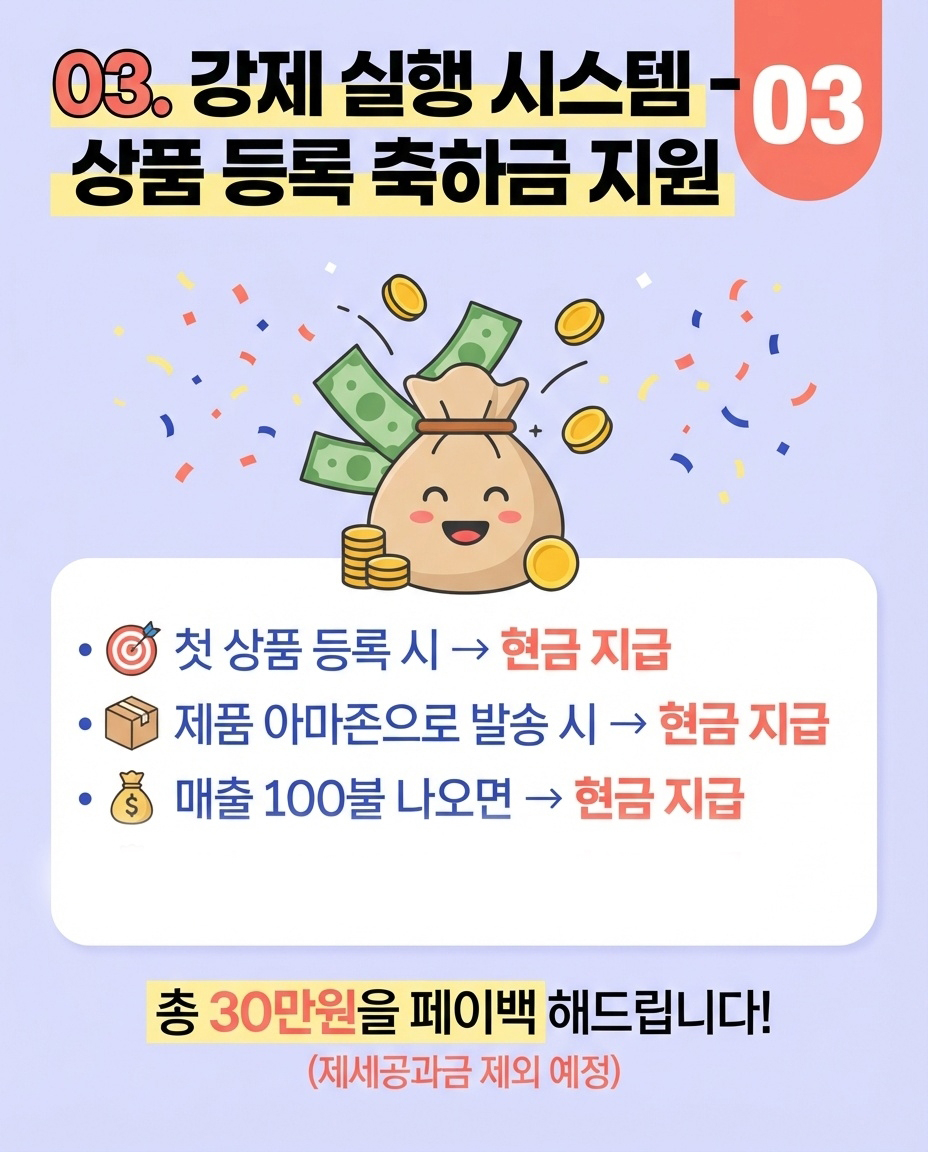 상품 등록과 발송 및 매출 달성에 따라 페이백하는 세 번째 혜택